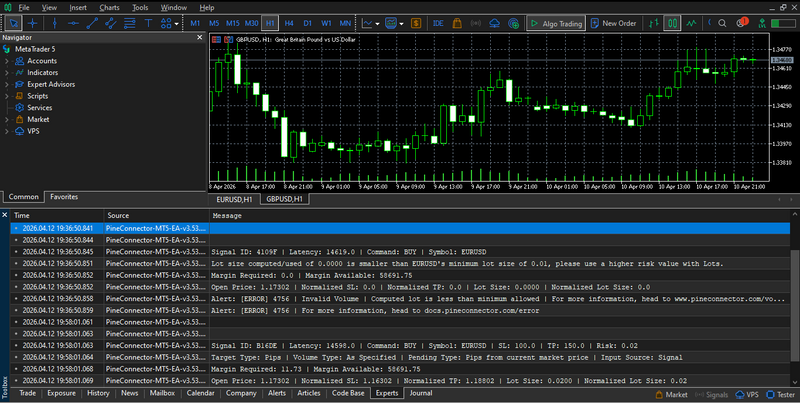 Common MetaTrader Errors on Automated Trading and How to Solve Them
