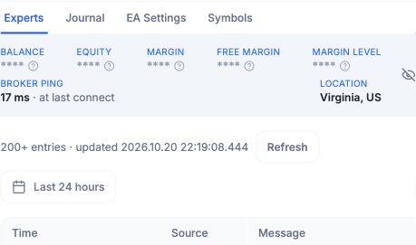 Real Edge log controls with Experts selected, Journal beside it, account values masked, Refresh and Last 24 hours controls; log entries are excluded